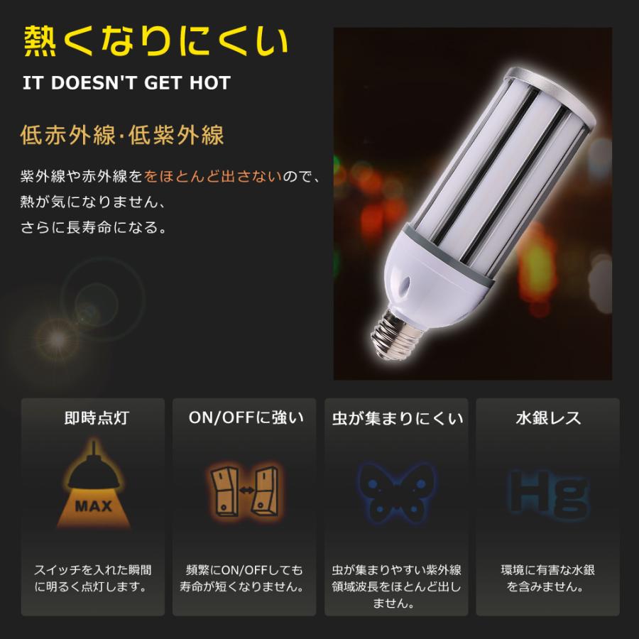 E39口金 LEDコーンライト 60W コーンライトLED電球 コーン型 LED コーンライト E39 コーン型 LED水銀灯 E39 HF400X 400W水銀灯相当 高輝度12000LM【10本セット】_11