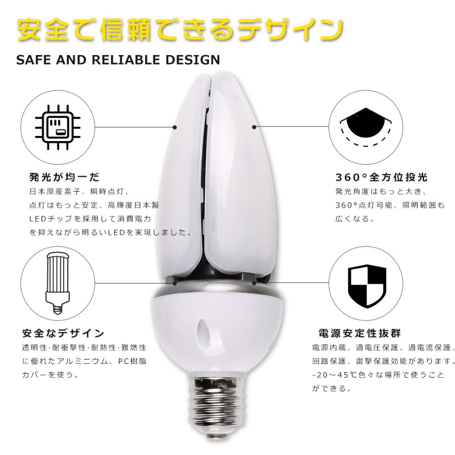 コーン型 LED コーンライト 60W E39口金 LED水銀灯 E39 高輝度12000LM
