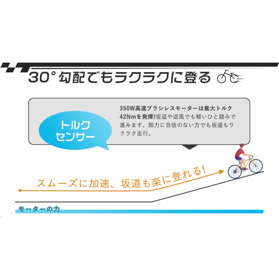 2024年登場 ファットバイク 電動アシスト自転車 20インチ 折りたたみ電動自転車 免許不要 アシスト自転車 公道走行可能 バイク 電動折り畳み自転車 極太タイヤ｜1kselect-y3｜11