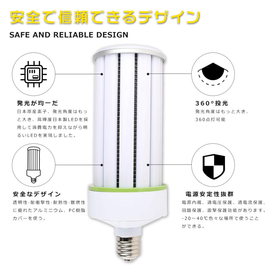 コーン型 LED コーンライト100W 高輝度20000lm コーンライトLED