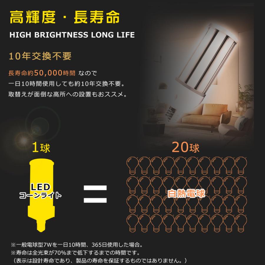 LEDコーンライト 38W 300W水銀灯相当 高輝度7600LM コーン型 LED