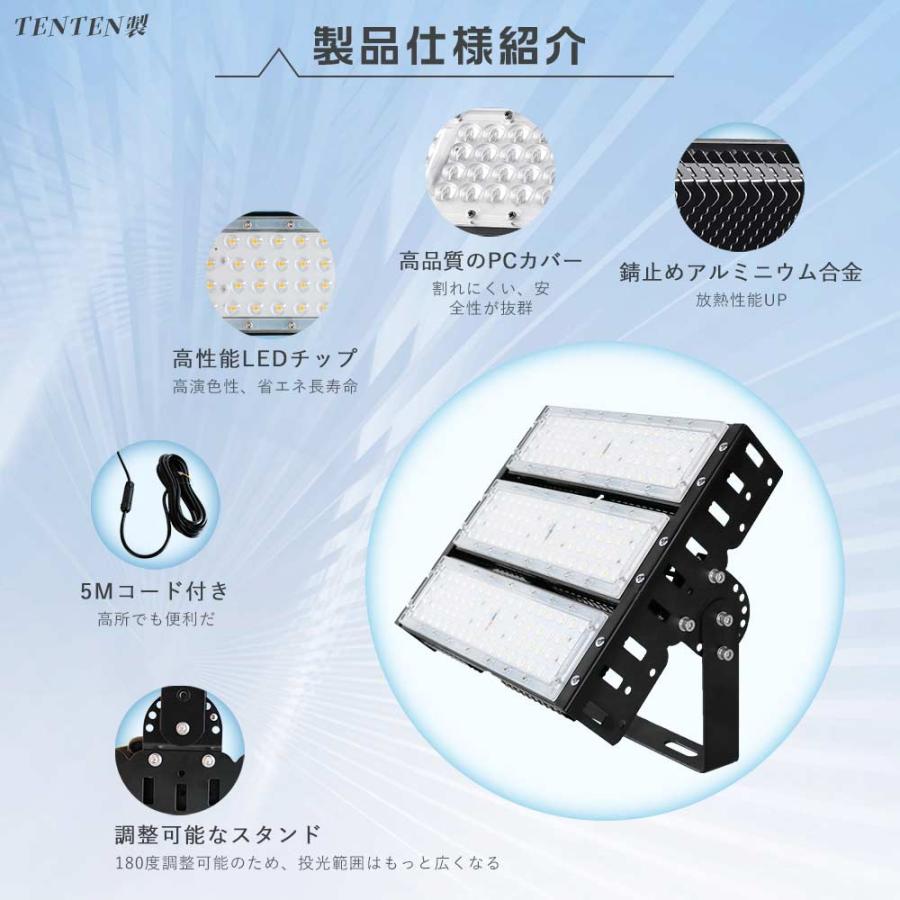 特売2台LED投光器 150W1500W水銀灯相当 超爆光新型投光器LED 屋外 作業 