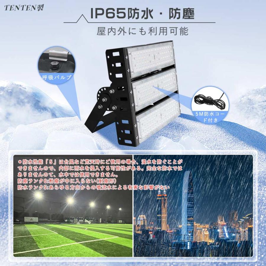 LED投光器 屋外用 明るい150W 1500W相当LED作業灯 100V 投光器 LED