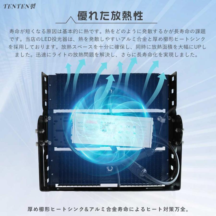 LED投光器 屋外用 明るい150W 1500W相当LED作業灯 100V 投光器 LED