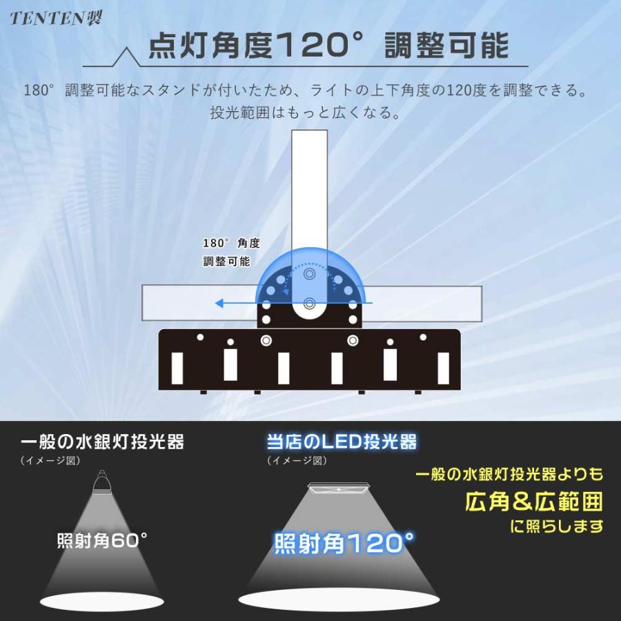昼光色 LED投光器 屋外用 防水 150W 投光器led 1500w相当 作業灯LED