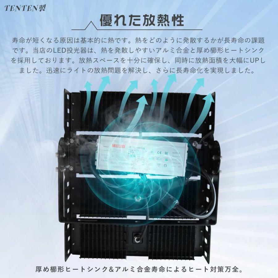 LED投光器 200W 40000ルーメン 水銀灯2000W相当 投光器led 薄型 led