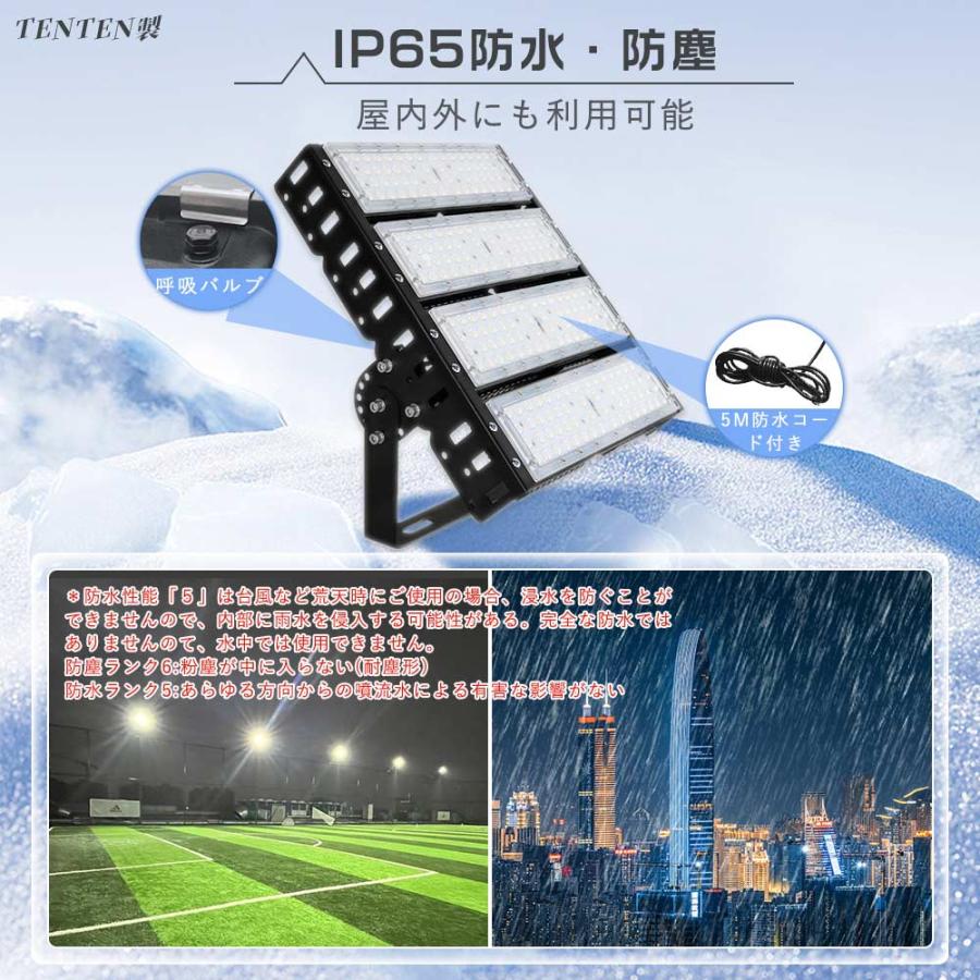 高天井用LED照明 200W LED投光器 40000lm超爆光 投光器 LED 屋外 防水