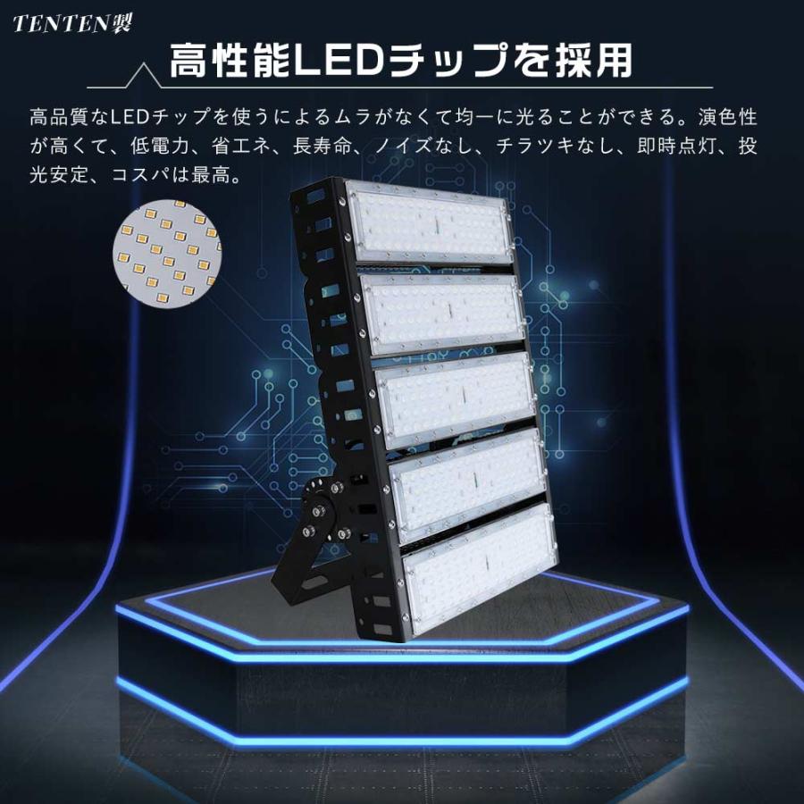 高天井灯 250W LED高天井照明 昼白色5000K 0-10V調光機能(調光器別) [1.5M配線プラグ付　家具 照明器具 高天井用LED照明 250W LED高天井灯 50000lm超爆光 投光器LED 屋外 防水