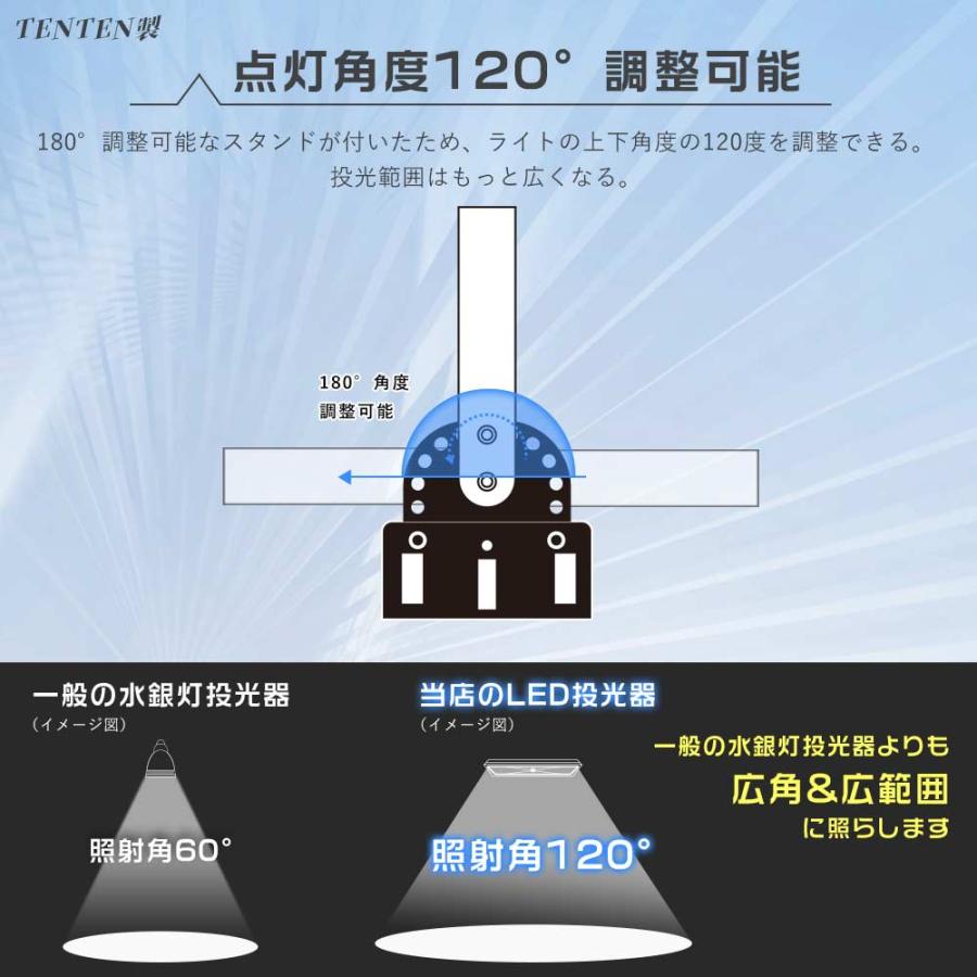 led投光器 50w 昼光色 投光器 led 屋外 防水50w 作業灯LED 100v ワーク