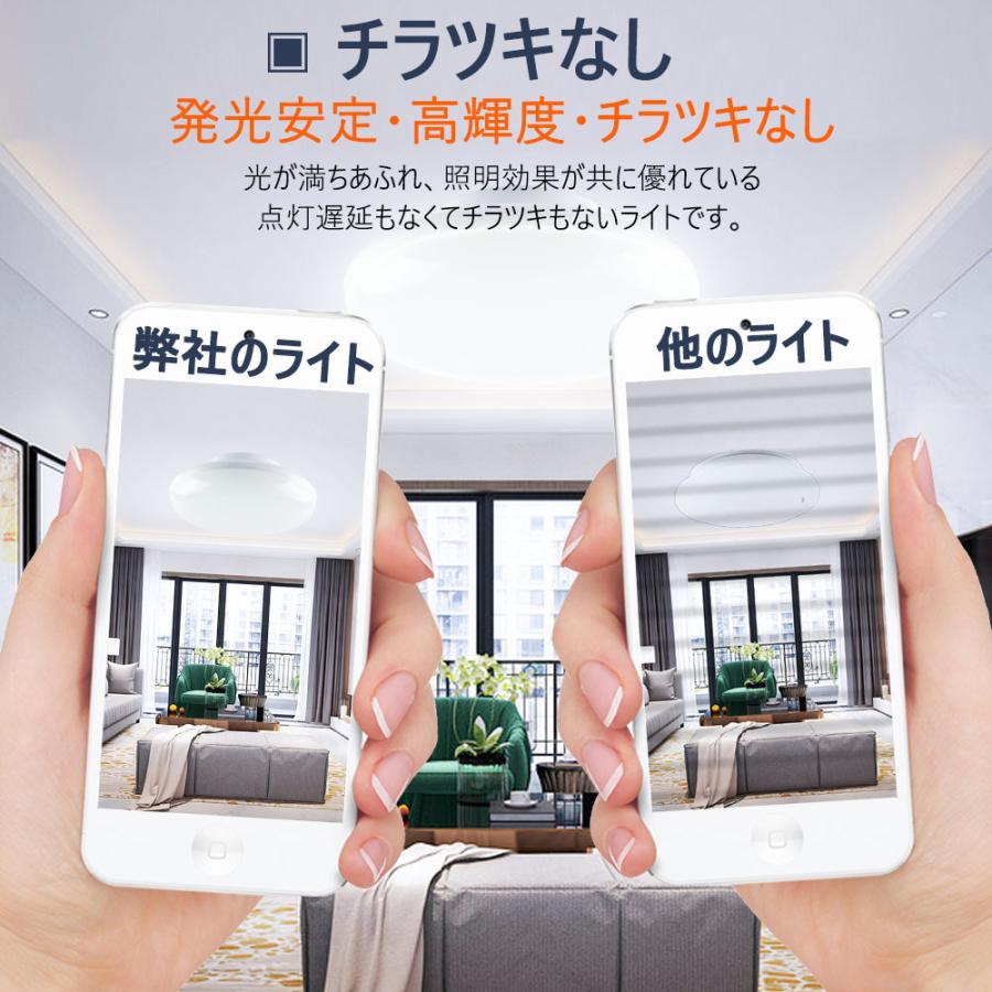 LEDシーリングライト6~8畳 小型 ダウンライト 天井照明 LED蛍光灯 ミニ
