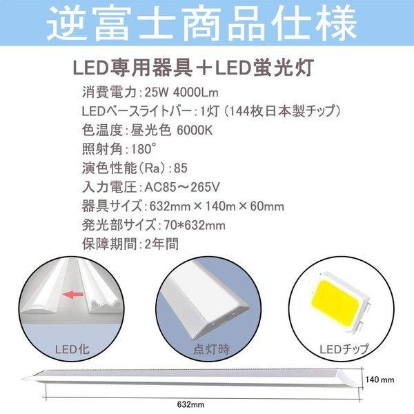 LED東芝製のLEDチープ逆富士型ランプ 代替用 LED逆富士照明 ベース