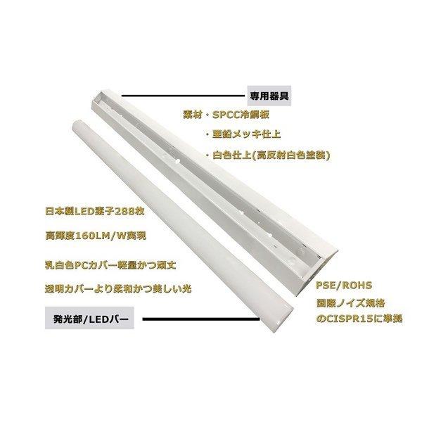 LEDベースライト 逆富士型ランプ 代替用 40W型2灯相当ベースライト LED