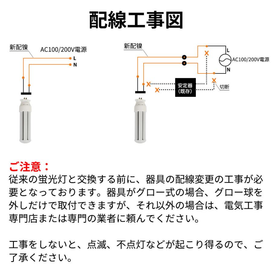 13形led交換コンパクト蛍光灯 FDL13EX-L 3波長 6w 1200lm GX10Q 13形led交換コンパクト蛍光灯 FDL13EX-L 3波長 6w 1200lm GX10Q