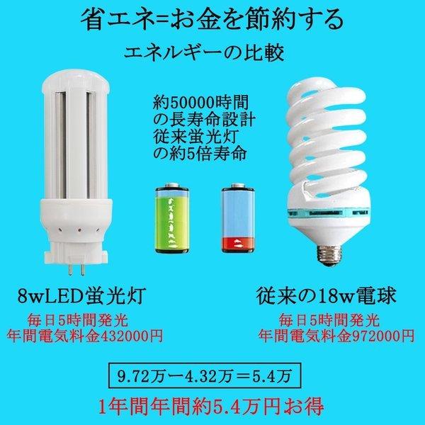 コンパクトLED蛍光灯 LED照明器具6W 家庭用コンパクト蛍光灯 FDL13形