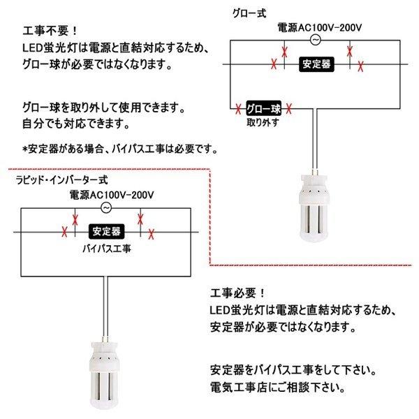 FDL18】fdl18形 ledコンパクト蛍光灯 LED 8w 1280lm GX10Q口金 LED蛍光