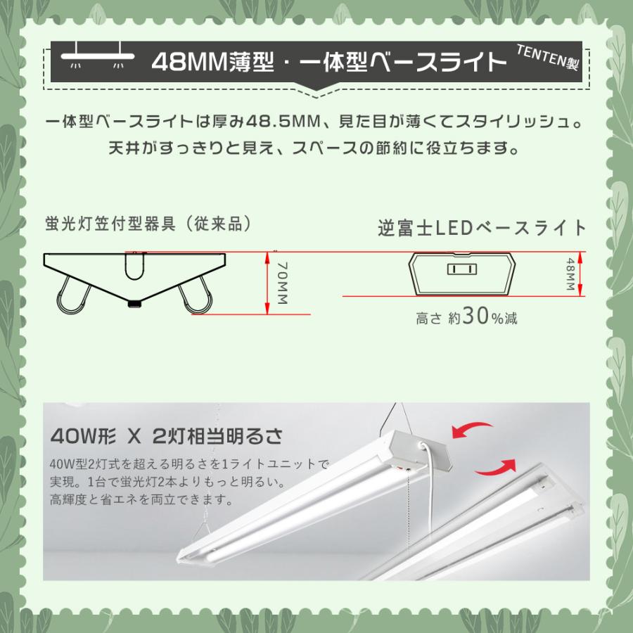 20本 工事不要 LEDベースライト 40w形 2灯 プルスイッチ 器具一体型 LED蛍光灯 40w形ベースライトLED 吊り下げ式キッチン照明 台所 ledベースライト 直付型 調色の画像