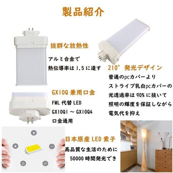 コンパクトLED蛍光灯9W LED照明器具 FML18 FML18形 FML18ex GX10Q対応