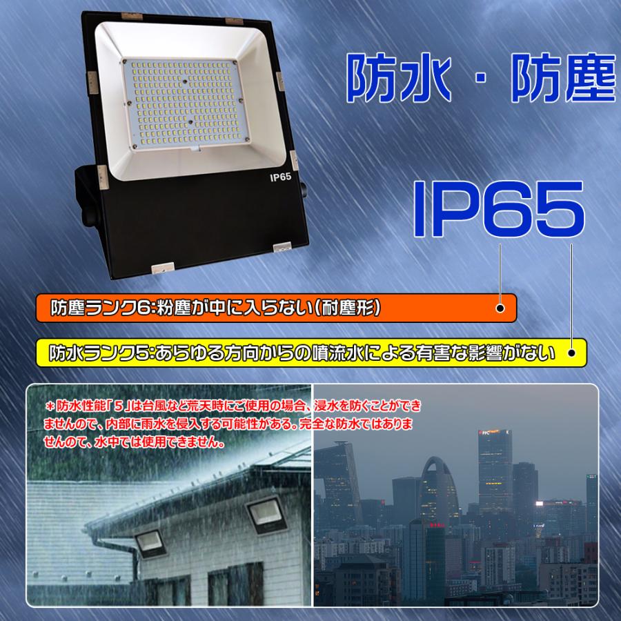 【10個】LED投光器 150W 超薄型 投光器 LED 屋外 防水 作業灯 LEDライト ワークライト屋外 LED投光器 屋外用 明るい 船舶灯 5mコード サーチライト野外灯 展覧会｜1kselect-y3｜08