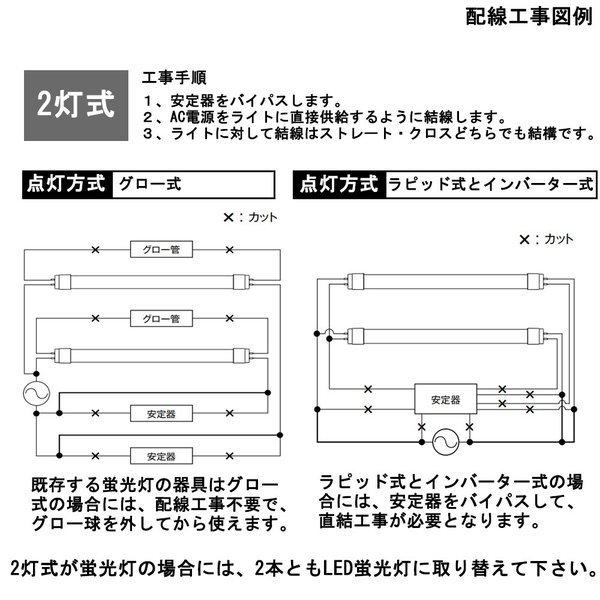 led蛍光灯 直管ledランプ 3200lm 直管蛍光灯特恵100本 led照明器具 直管蛍光灯をledに変える 20w形蛍光灯 直管パイプ30mm 配線工事要 蛍光灯120cm 200°発光管の画像