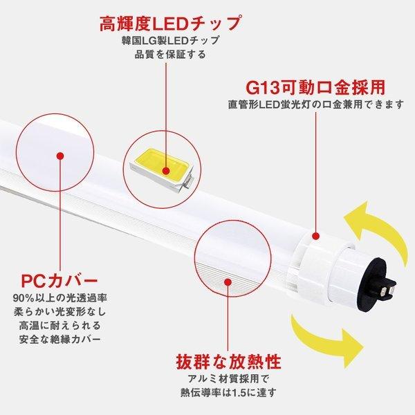 新品・未使用 蛍光灯 110W型 昼白色 10本入 ラピッドスタートモノタロウ 直管蛍光灯 ラピッドスタート形 110W HotaluX(ホタルクス) 一般