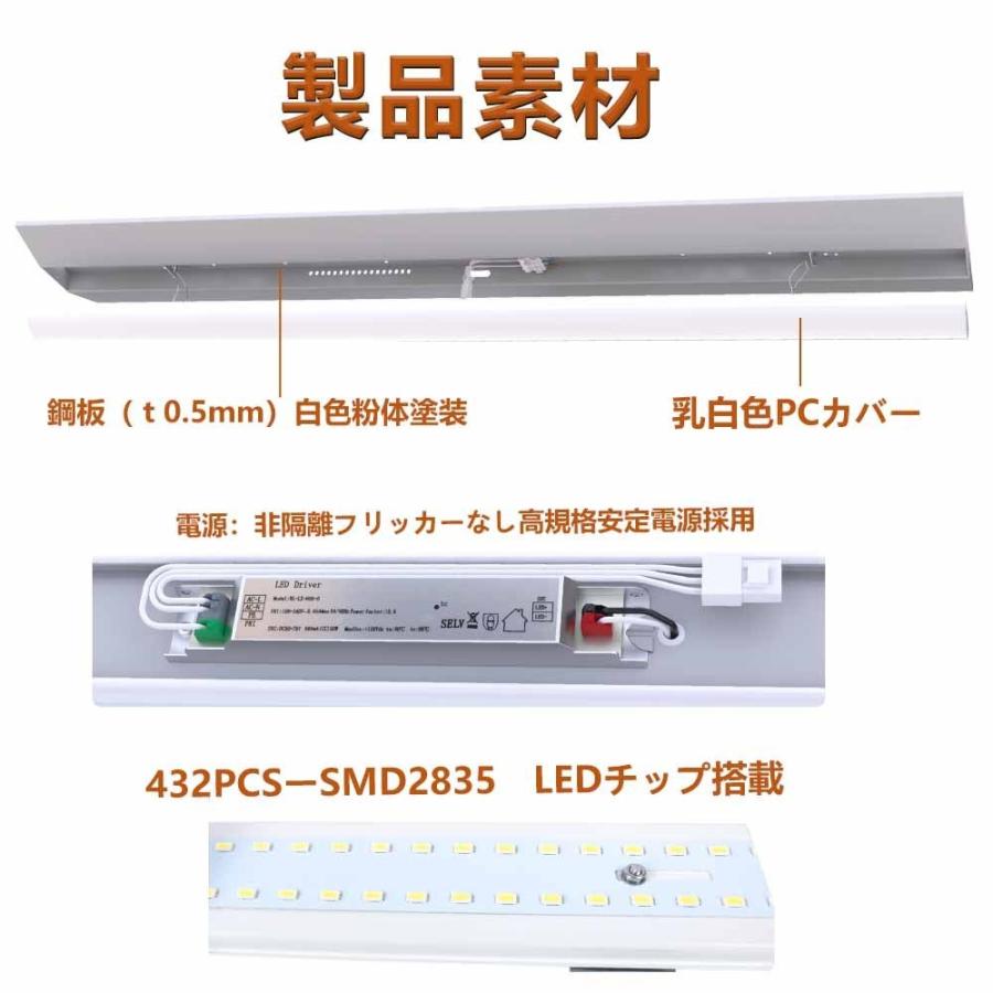 一体型ledベースライト 交換 40w2灯 50w 高天井照明 ledベース 一体型ledベースライト 交換 40w2灯 50w 高天井照明 ledベース