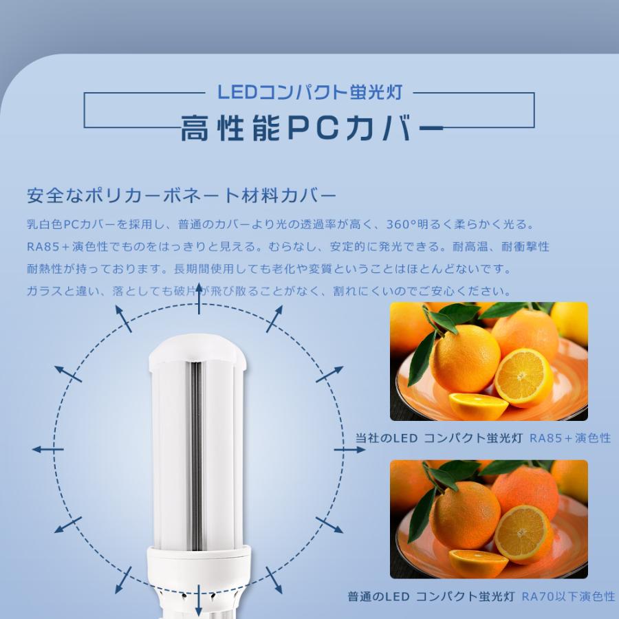 PSE認証 FDL13EX-L LEDコンパクト蛍光灯 FDL13EX代替用LEDランプ