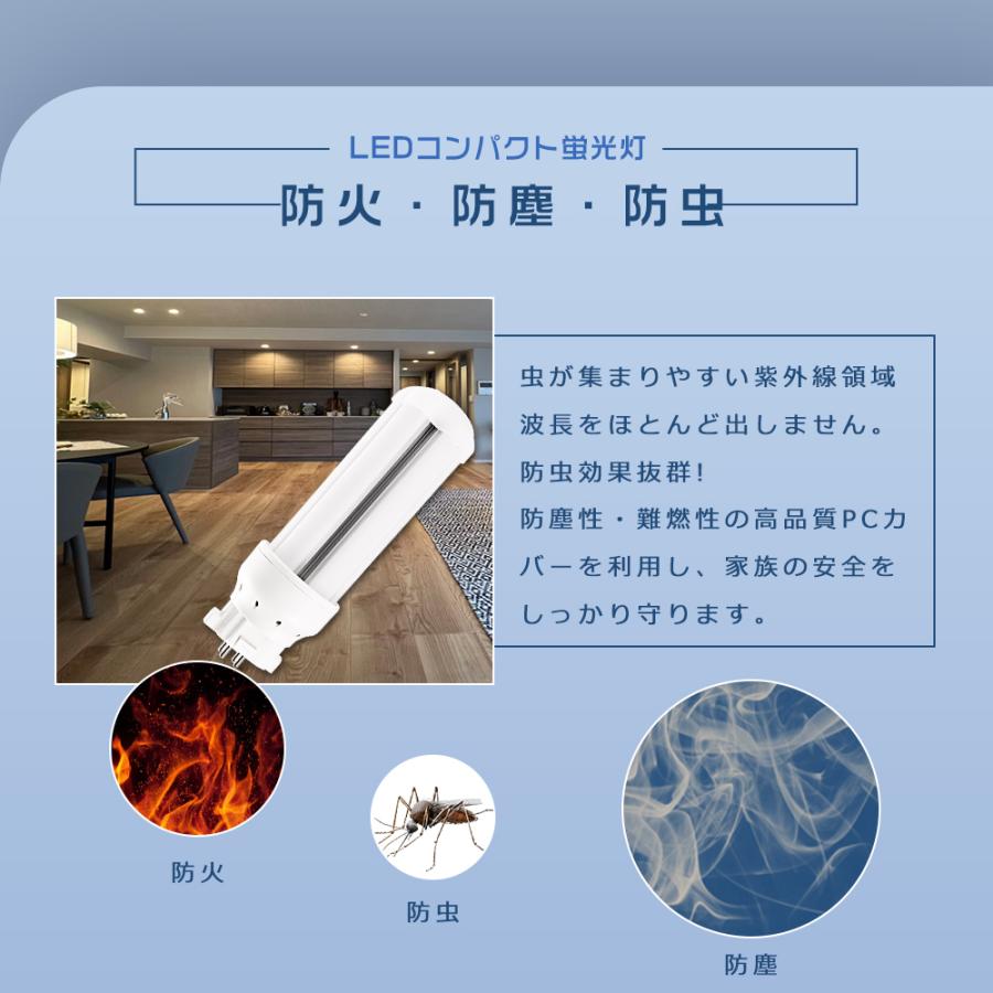 未使用 FDL18EX-N 13個セット 三菱電機 コンパクト形蛍光ランプ 未使用 FDL18EX-N 13個セット 三菱電機 コンパクト形蛍光ランプ