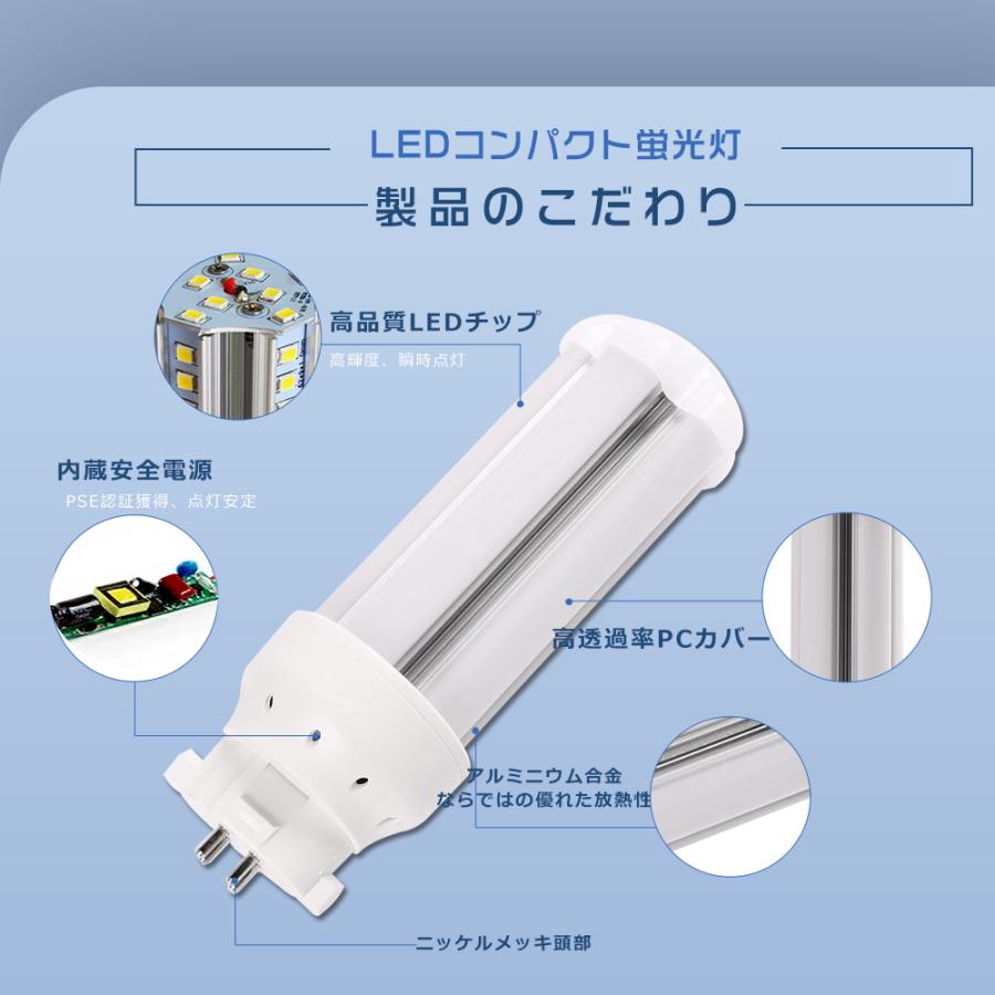 FDL13EXL LEDツイン蛍光灯 FDL13EX-L LED化 FDL13w相当LED電球 FDL13ex LEDコンパクト蛍光灯 ツイン2 LED FDL13 LEDコンパクト形蛍光灯 LED蛍光灯 FDL13形｜1kselect-y3｜03