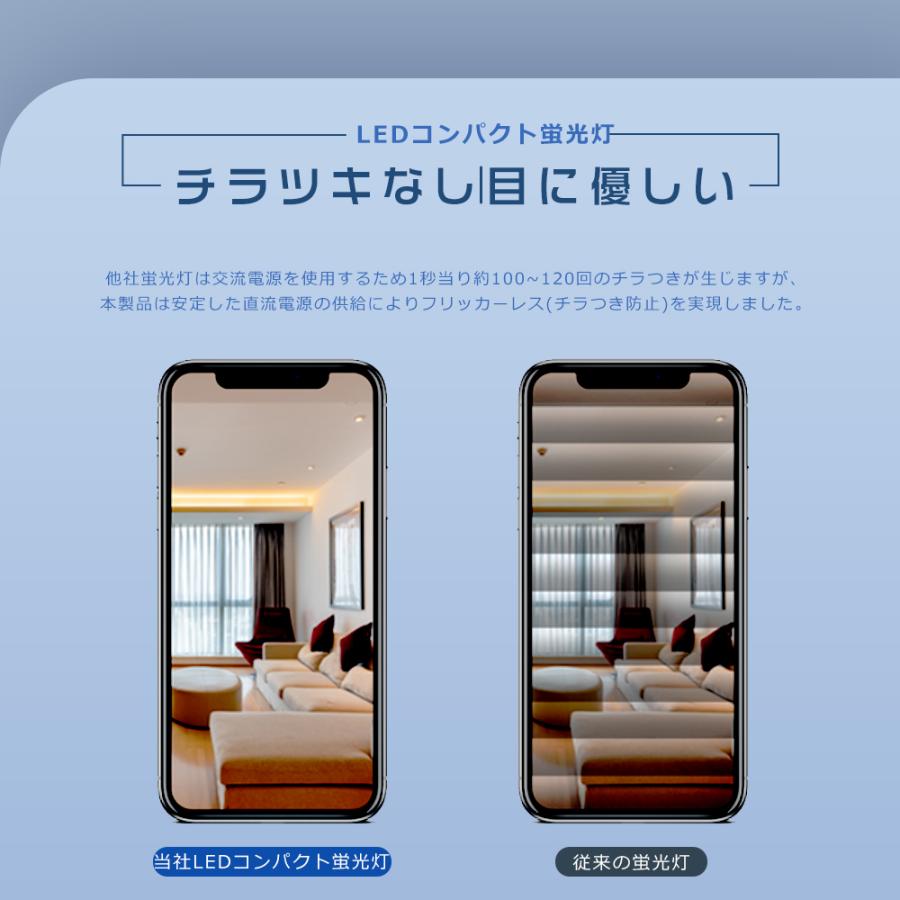 FDL9EXL LED 電球色 ツイン蛍光灯 FDL9EX-L LED化 FDL9w相当LED電球