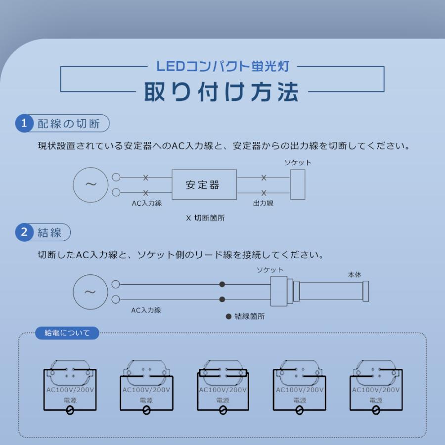 FHP32EN コンパクト蛍光灯 ツイン1 白色 FPL32EXN LEDツイン蛍光灯 FPL32 LEDコンパクト形蛍光灯 FPL32 パナソニック代替 LEDコンパクトライト FHP32W 相当LED｜1kselect-y3｜11