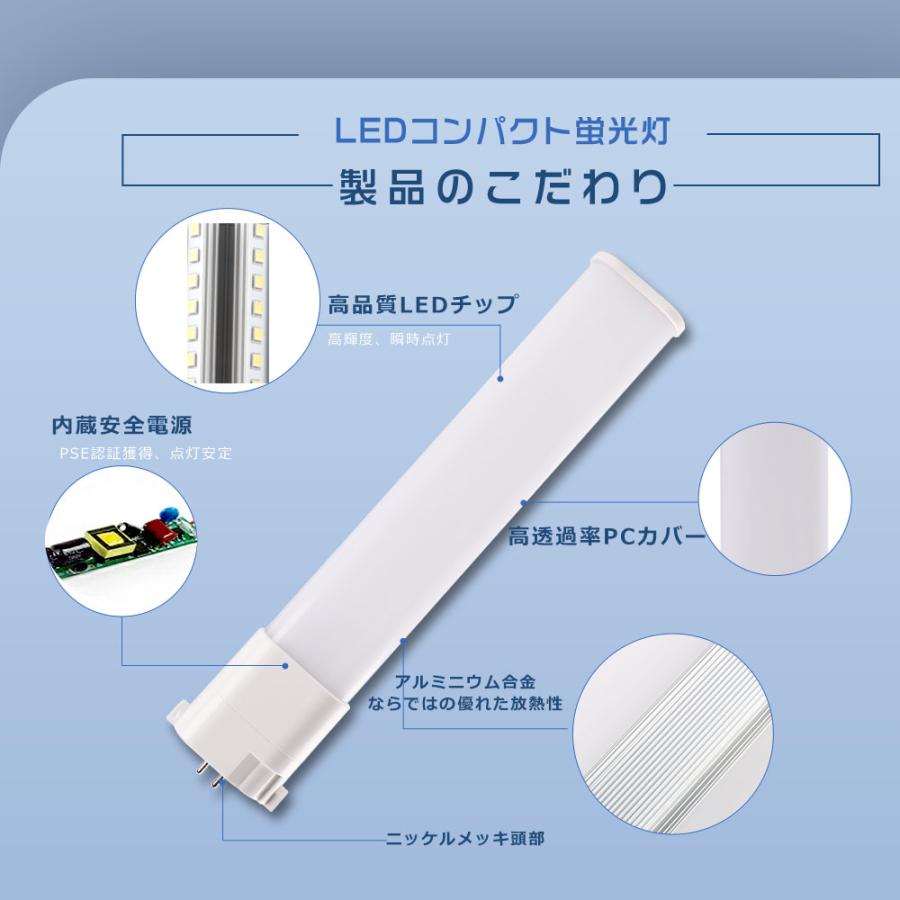 FHP32EN コンパクト蛍光灯 ツイン1 白色 FPL32EXN LEDツイン蛍光灯 FPL32 LEDコンパクト形蛍光灯 FPL32 パナソニック代替 LEDコンパクトライト FHP32W 相当LED｜1kselect-y3｜03