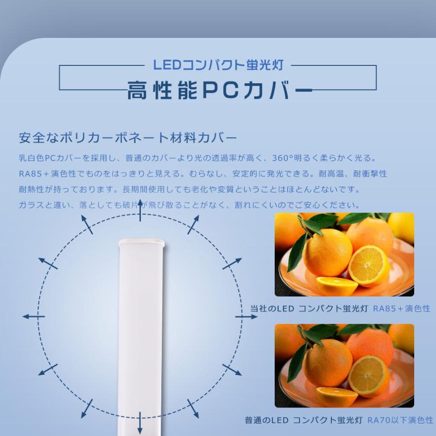 FHP32EN コンパクト蛍光灯 ツイン1 白色 FPL32EXN LEDツイン蛍光灯 FPL32 LEDコンパクト形蛍光灯 FPL32 パナソニック代替 LEDコンパクトライト FHP32W 相当LED｜1kselect-y3｜05