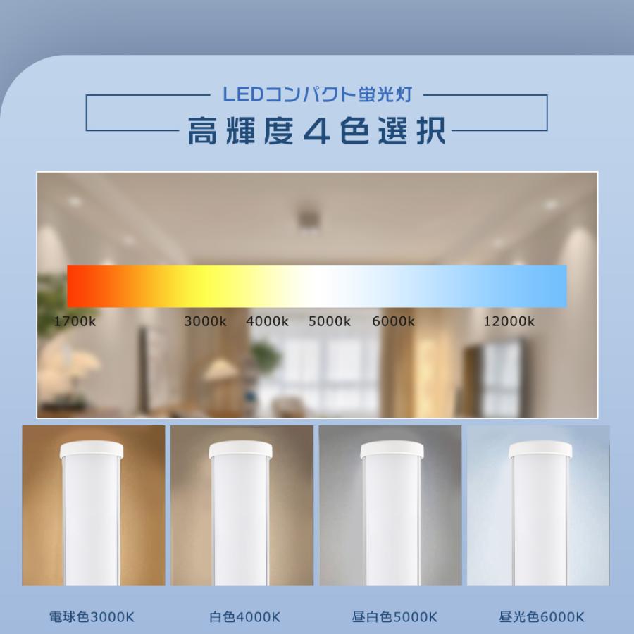 FHP32EN コンパクト蛍光灯 ツイン1 白色 FPL32EXN LEDツイン蛍光灯 FPL32 LEDコンパクト形蛍光灯 FPL32 パナソニック代替 LEDコンパクトライト FHP32W 相当LED｜1kselect-y3｜09