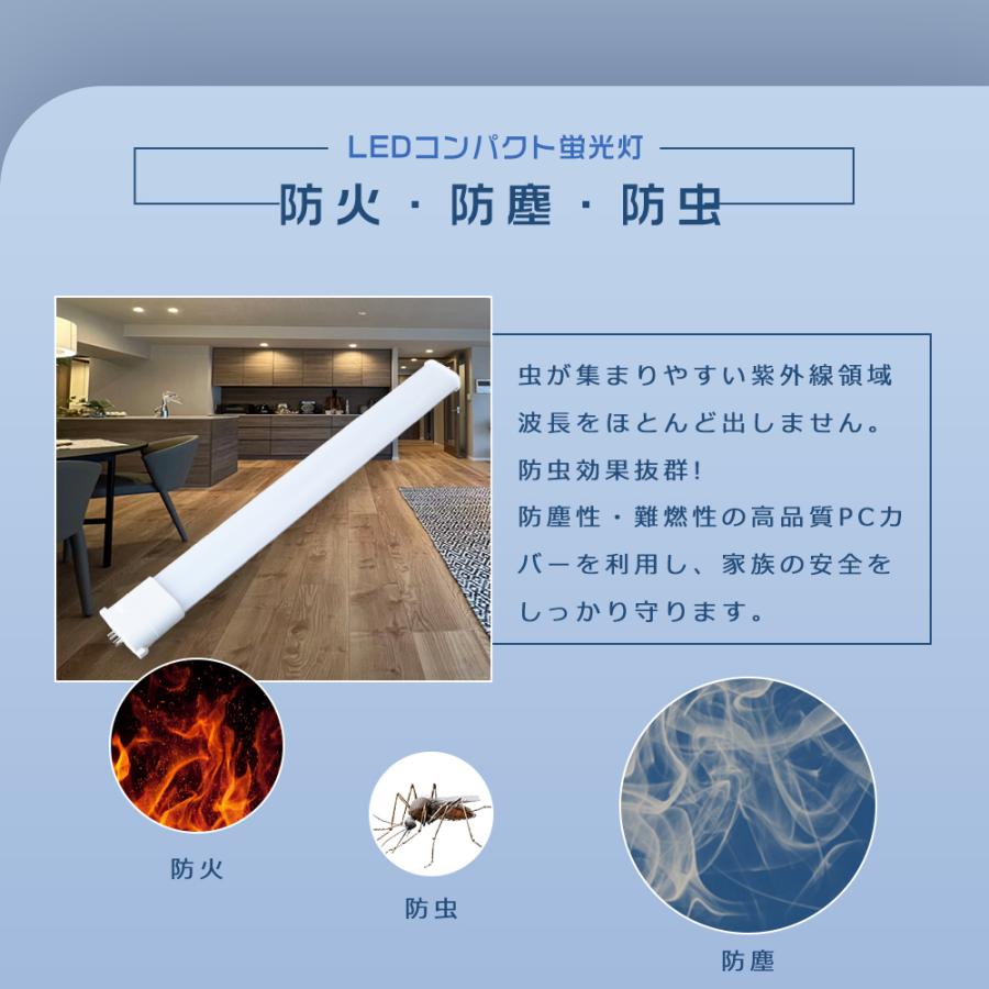 特売8本 FHP45 LEDツイン蛍光灯 FHP45EN LED化 FHP45W相当LED FHP45ED コンパクト蛍光灯 ツイン1 LED  FHP45EL LEDコンパクト蛍光灯 FHP45EWF3 FHP45EWW_11