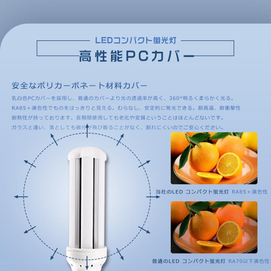 10本 FHT16EXL LEDツイン蛍光灯 FHT16EXN LED化 FHT16w LED電球 FHT16EX-L コンパクト蛍光灯 ツイン3 LED FHT16EX-N LEDコンパクト蛍光灯 FHT16EXD FHT16EXW_8