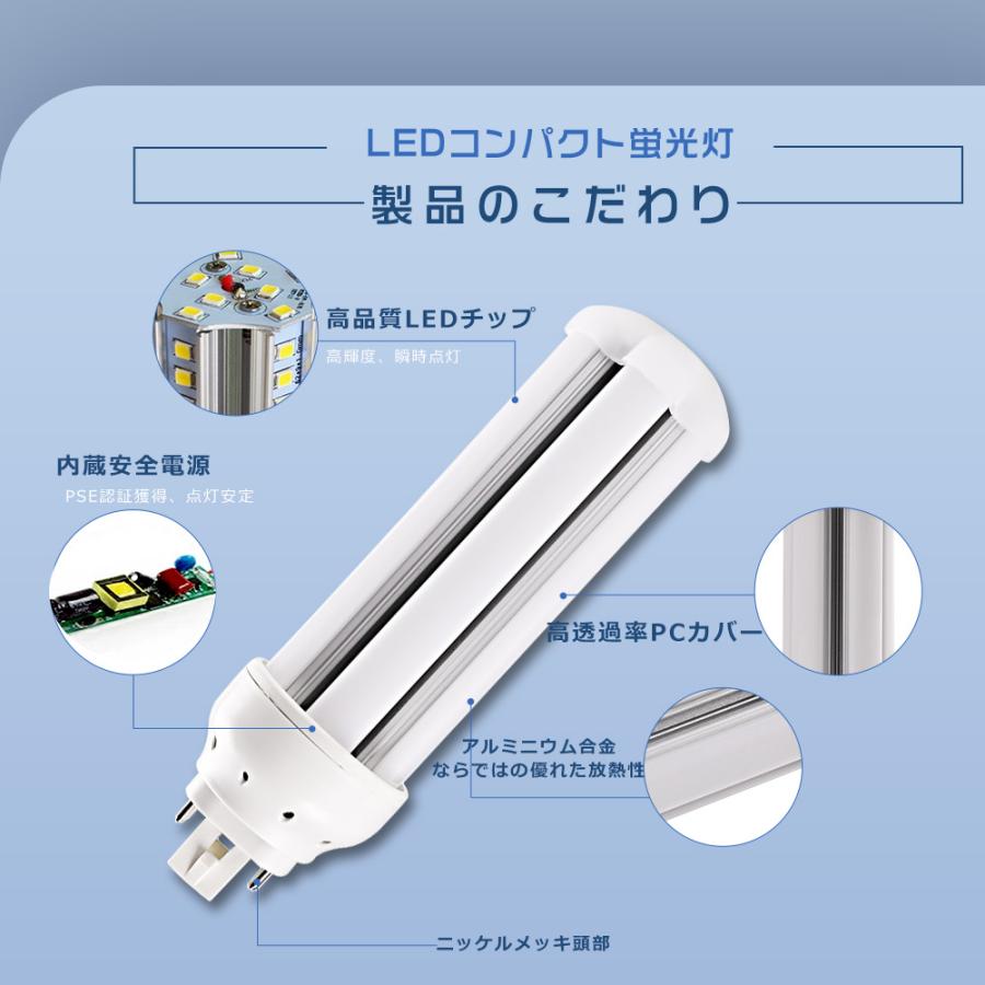 2本 LEDツイン蛍光灯 FHT24ex-n代替led FHT24ex-D LEDコンパクト蛍光灯