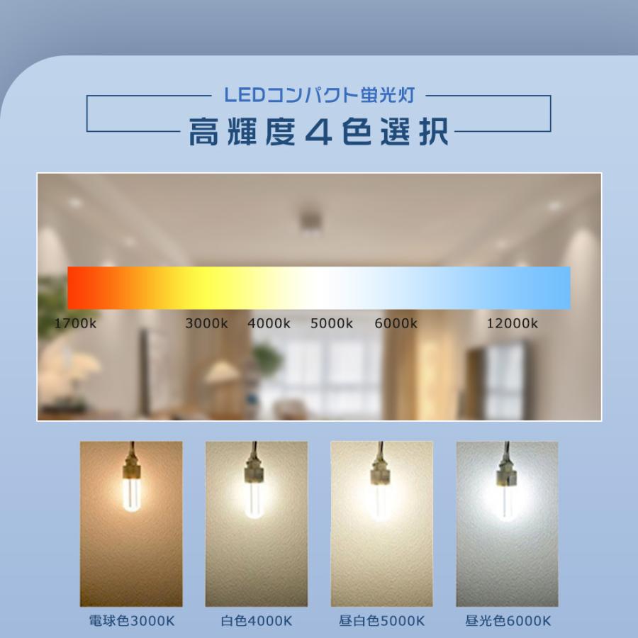 FTH24EX 蛍光灯タイプLED 電球色 FHT24EXL LEDツイン蛍光灯 電球色 FHT24EX-L LED化 FHT24wLED電球
