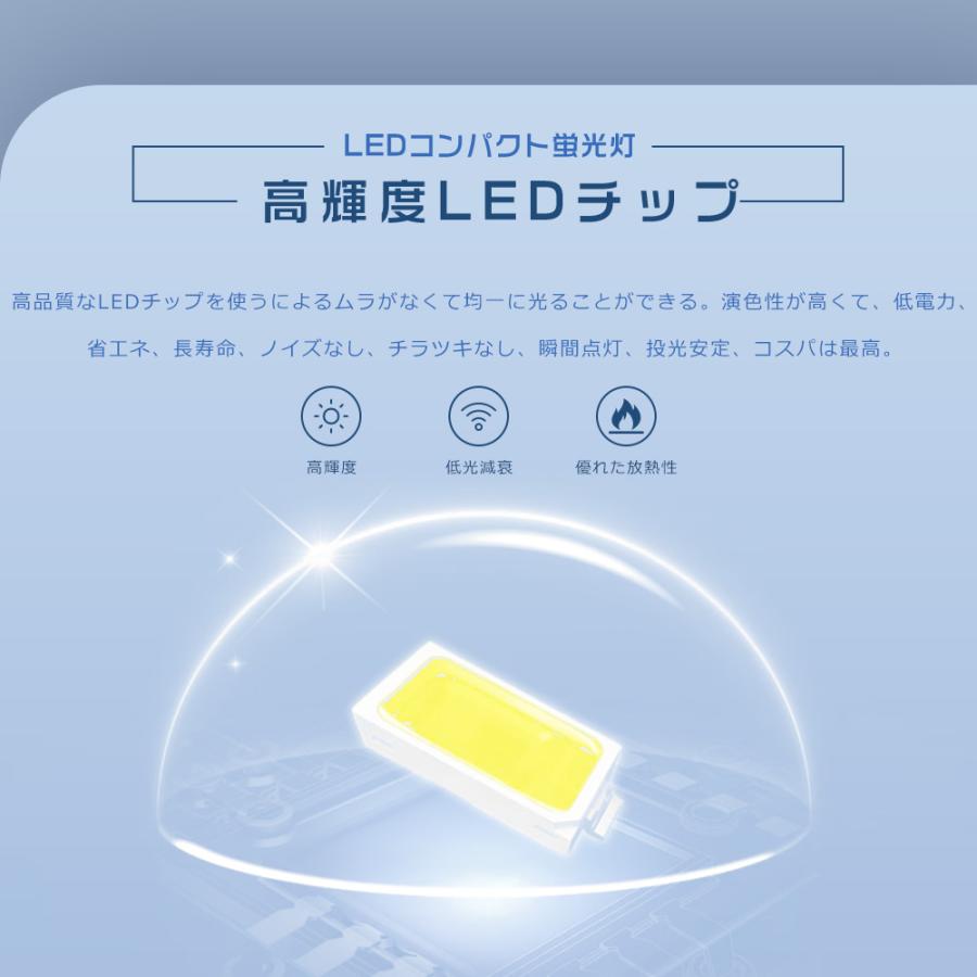FML13EX-N ツイン蛍光灯LED化 FML13EX-D LED コンパクト蛍光灯