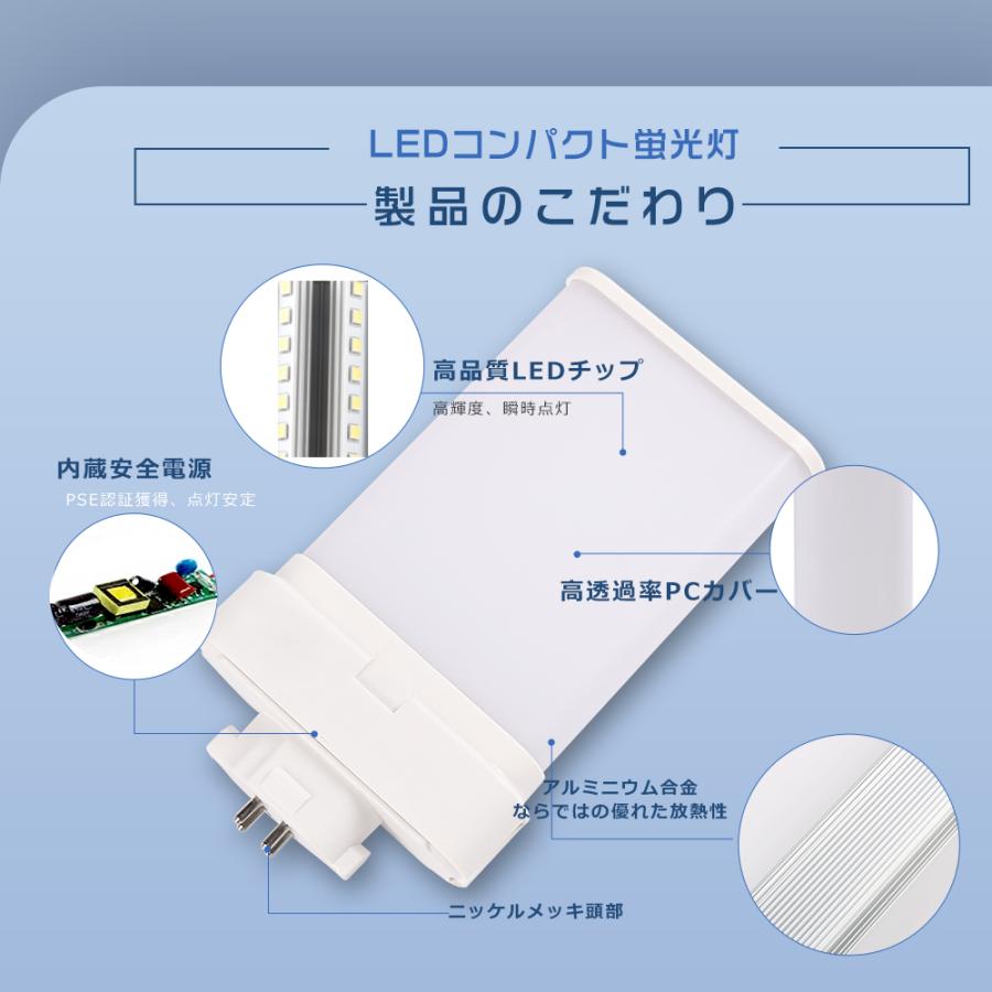 FML27EXN LEDツイン蛍光灯 27W FML27EX-N LED化 FML27w LED電球