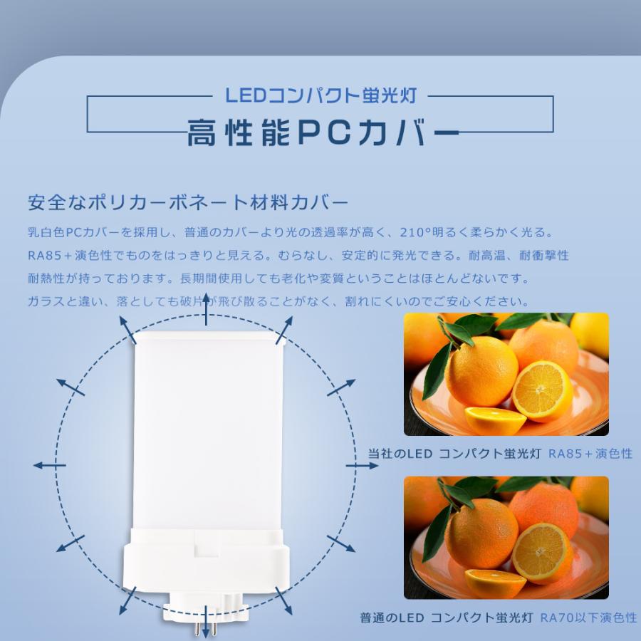 特売100本 FML9EXL LEDツイン蛍光灯 FML9EXN LED化 FML9w LED電球 FML9EX-L コンパクト蛍光灯 ツイン2 LED FML9EX-N LEDコンパクト蛍光灯 FML9EX-D FML9EXWの画像