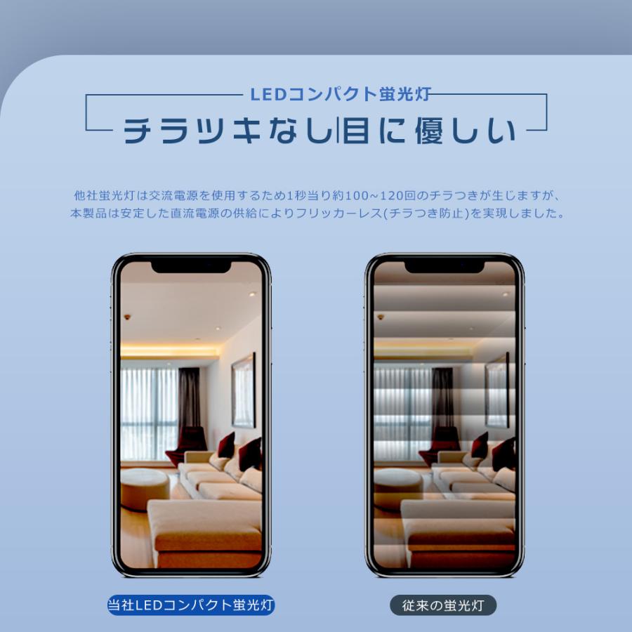 特売10本 LEDツイン蛍光灯 FMR96exn代替led FMR96exD LEDコンパクト