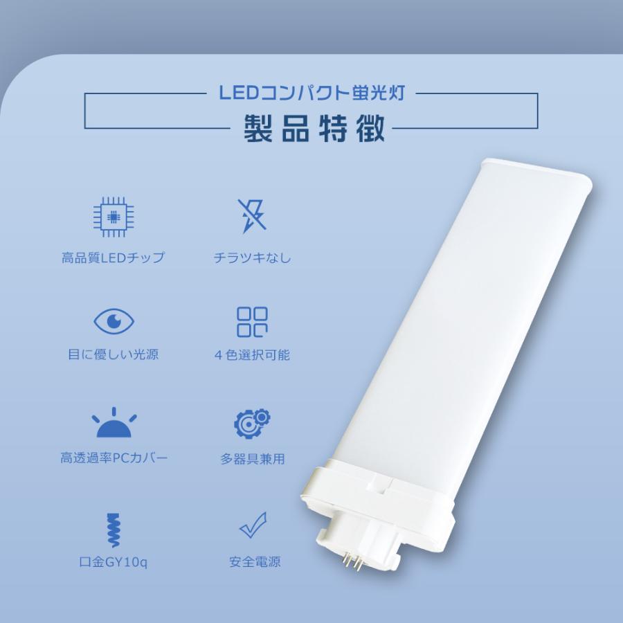 特売3本 LEDツイン蛍光灯 FMR96exn代替led FMR96ex-D LEDコンパクト蛍光灯 FMR96exL LED電球 FMR96ex-W ツイン蛍光灯LED化 FMR96exN コンパクト蛍光灯LED FMR96Wの画像