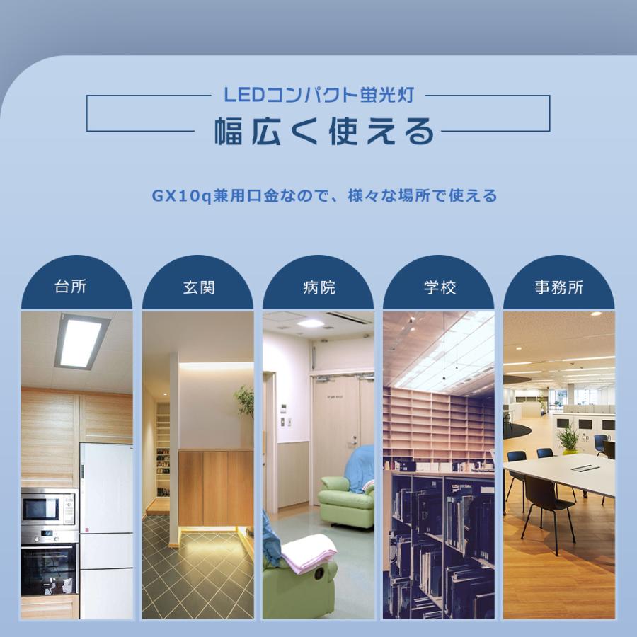 特売3本 LEDツイン蛍光灯 FMR96exn代替led FMR96ex-D LEDコンパクト蛍光灯 FMR96exL LED電球 FMR96ex-W ツイン蛍光灯LED化 FMR96exN コンパクト蛍光灯LED FMR96Wの画像