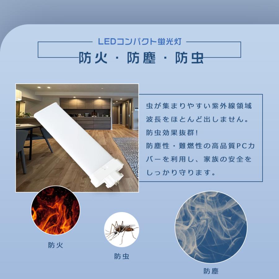 FMR96EXN LEDツイン蛍光灯 昼白色 FMR96EX-NA LED化 FMR96wLED電球