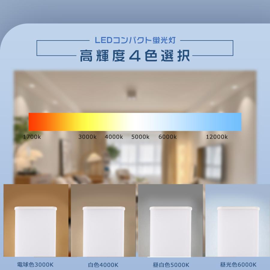 FMR96EXN LEDツイン蛍光灯 昼白色 FMR96EX-NA LED化 FMR96wLED電球