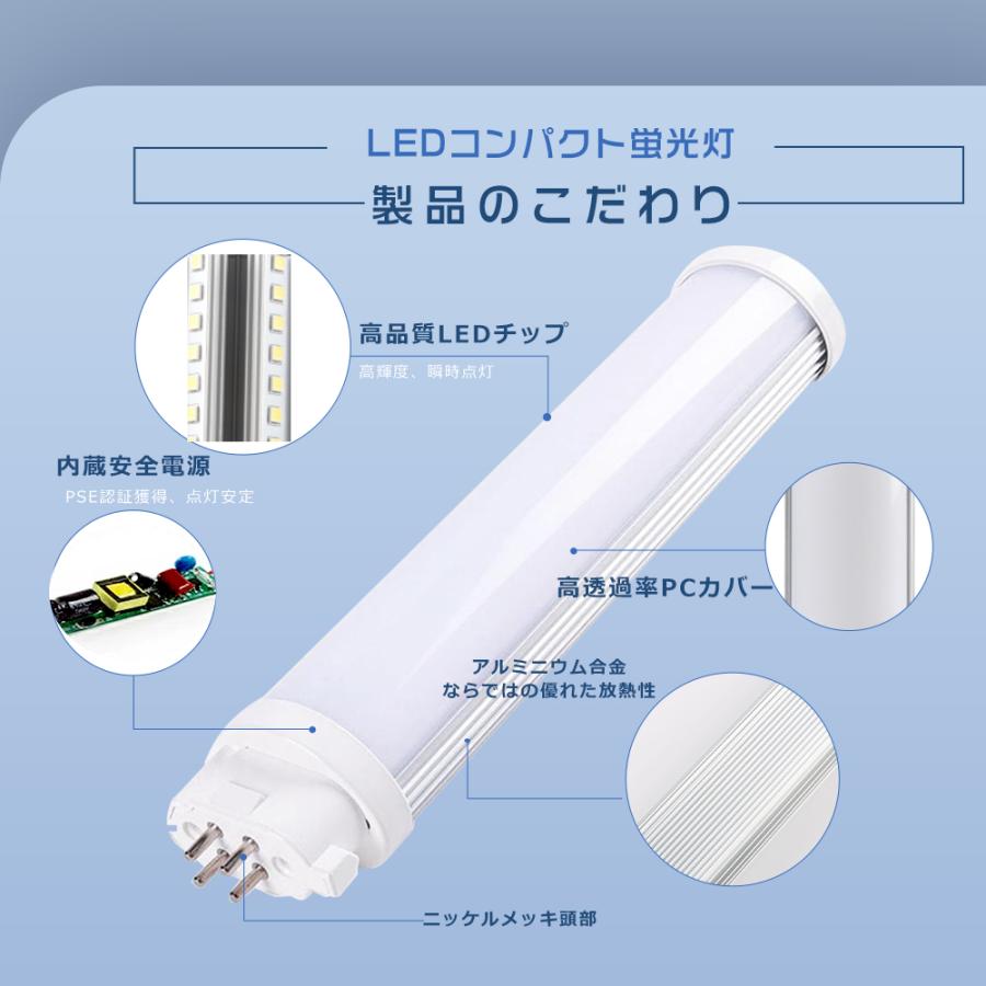 FPL13EX-L ツイン蛍光灯LED化 FPL13EX-N LED コンパクト蛍光灯