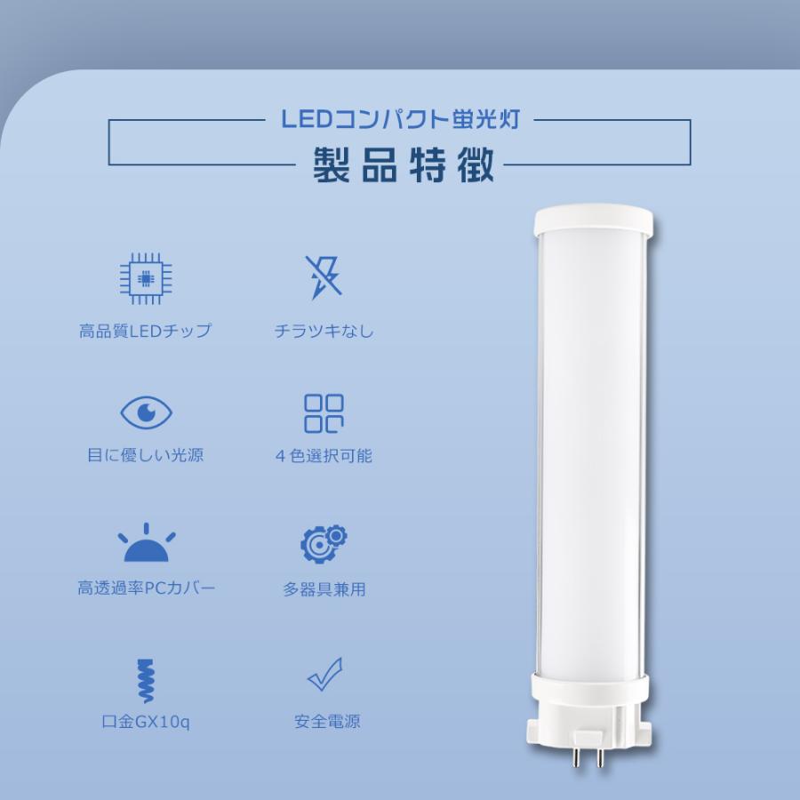 FPL13EXD LEDツイン蛍光灯 昼光色 FPL13EX-D LED化 FPL13wLED電球