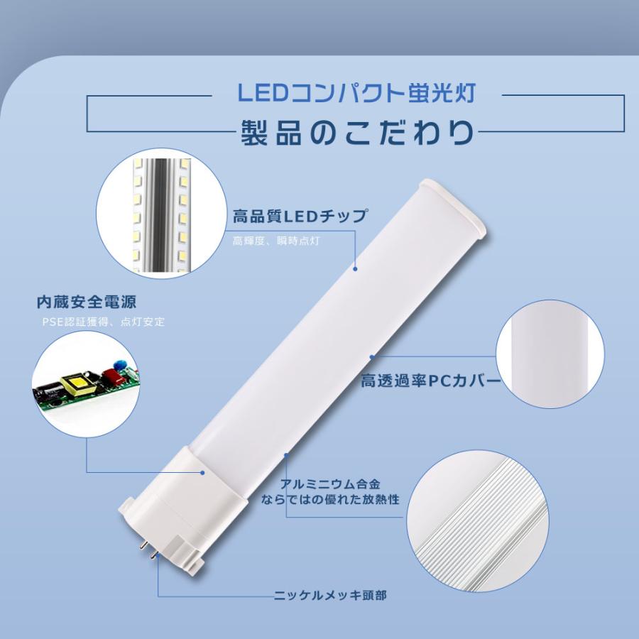 特売100本 FPL18EX-L コンパクト蛍光灯 FPL18EXL LEDツイン蛍光灯 FPL18EXN LED化 FPL18wLED電球 ツイン1 LED FPL18EX-N LEDコンパクト蛍光灯 FPL18EXD FPL18EXWの画像