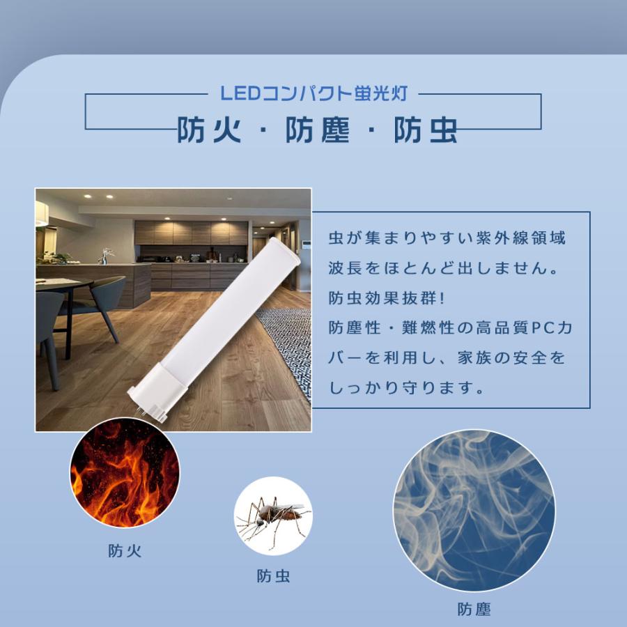 FPL36EXD コンパクト蛍光灯 ツイン1 昼光色 FPL36EX-D LEDツイン蛍光灯