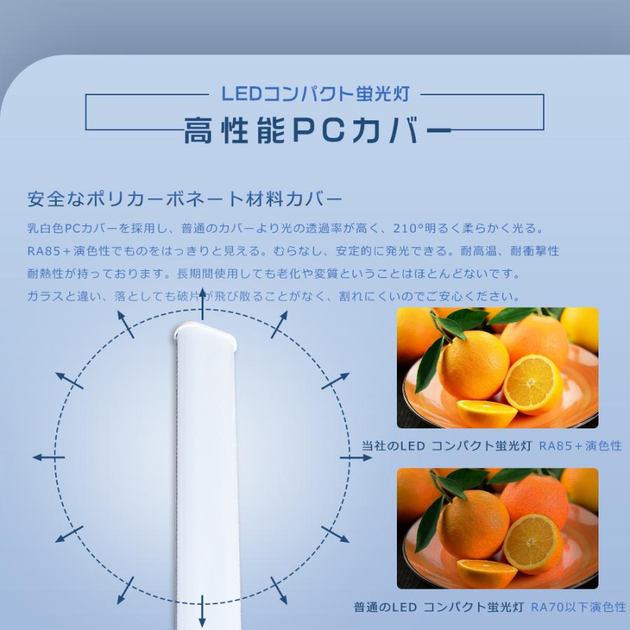 FPL55EX-N ツイン蛍光灯LED化 LED コンパクト蛍光灯55w FPL55EX-L LED